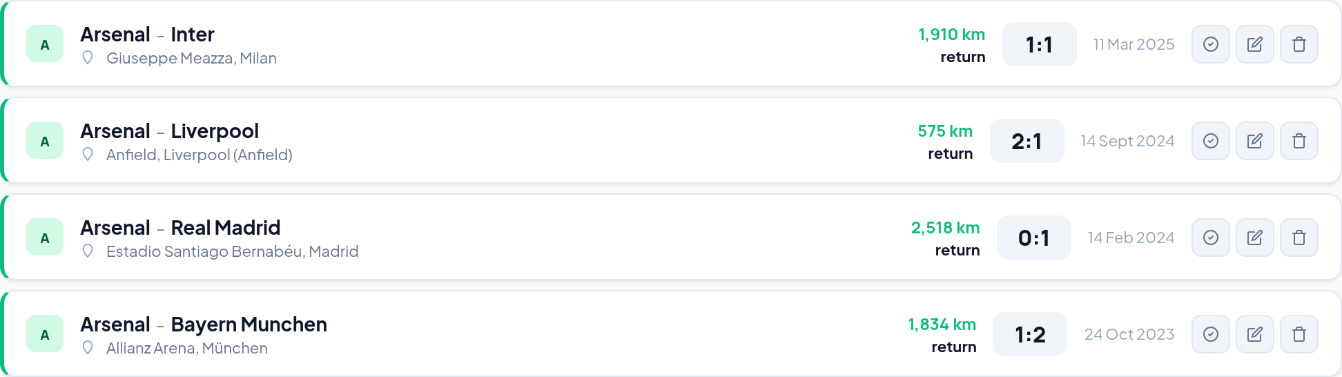 A list of four logged matches, each showing the ground, the city, the return distance in kilometres, the score and the date