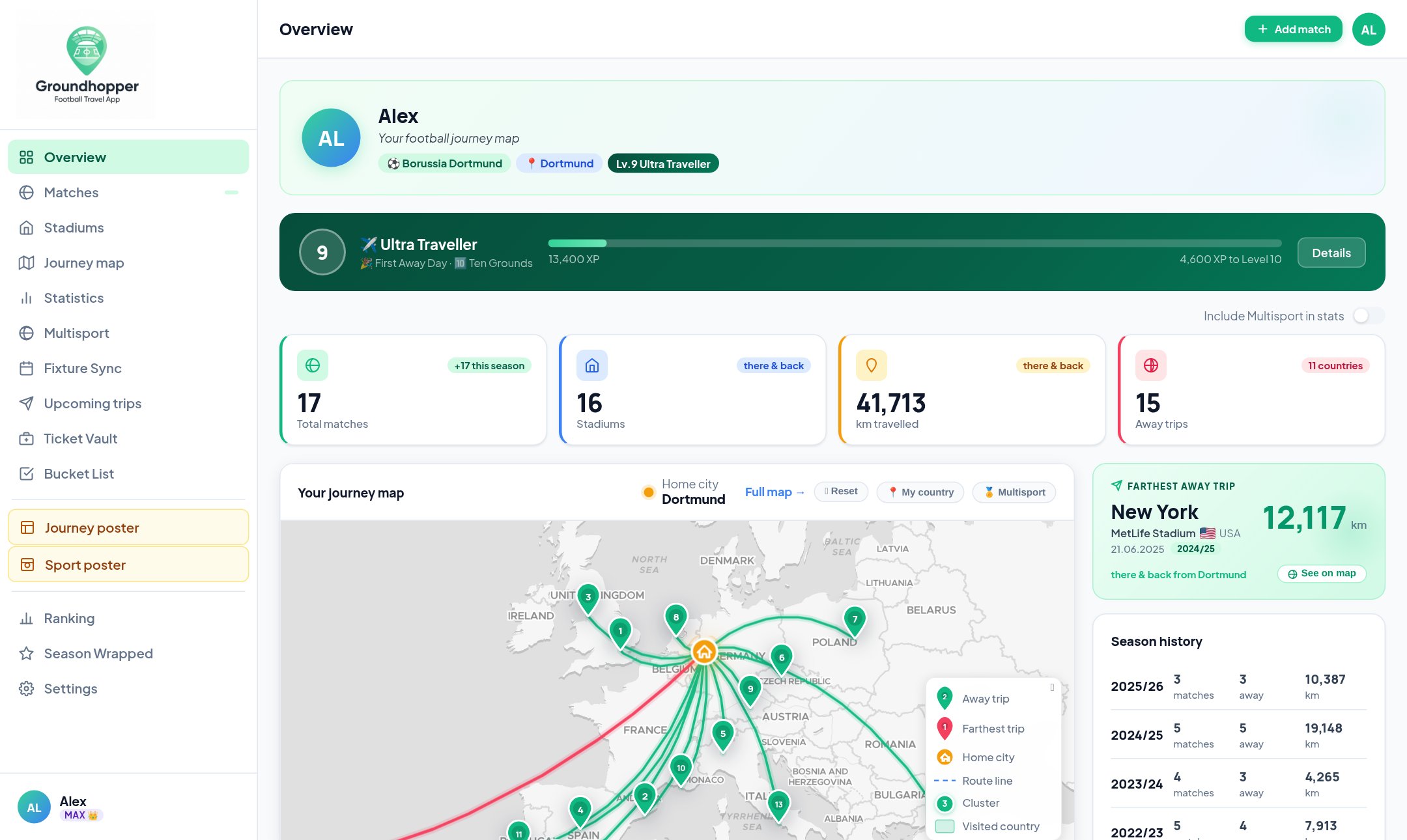 Groundhopper overview — stats, farthest trip, season history