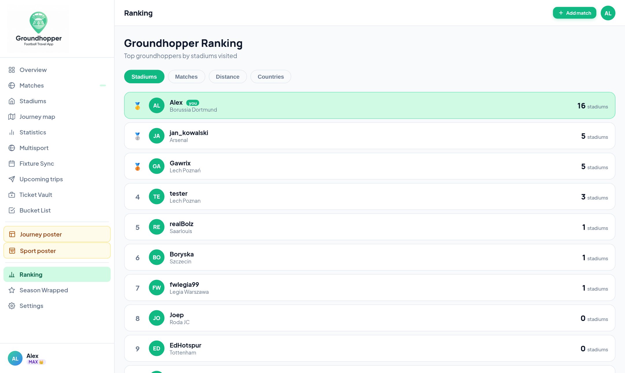 Groundhopper Ranking — top fans by stadiums, matches, distance