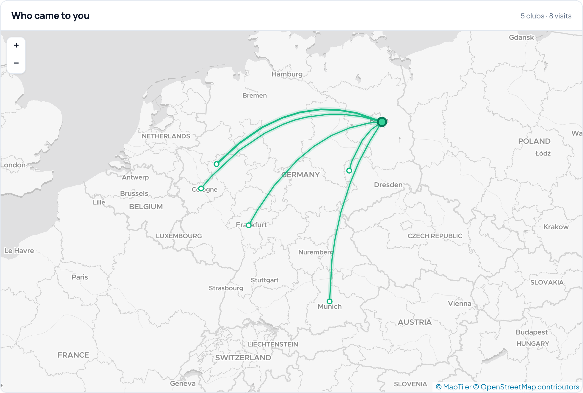 Map centred on your home ground, with a line from every club that came to play there â thicker lines mean more visits