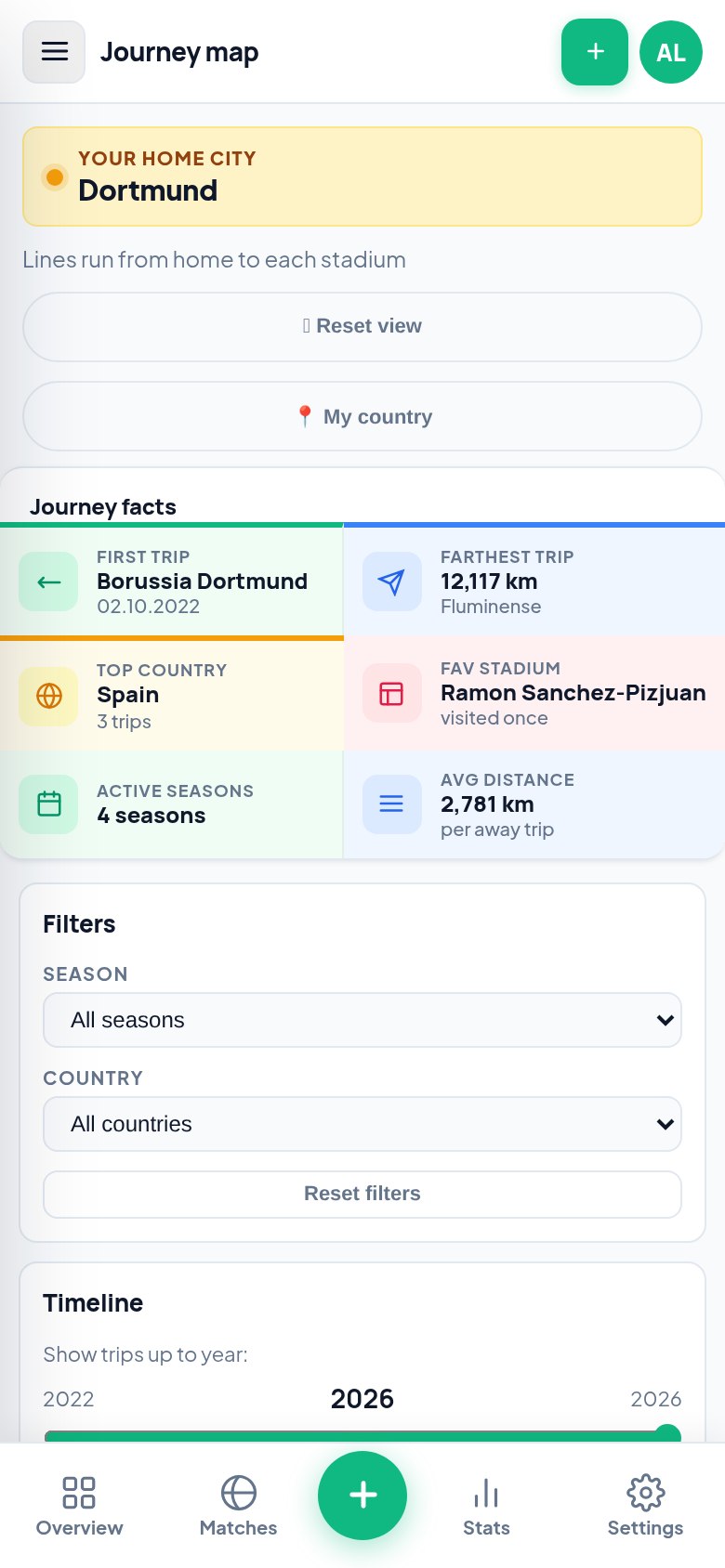 Groundhopper on a phone — mobile journey map