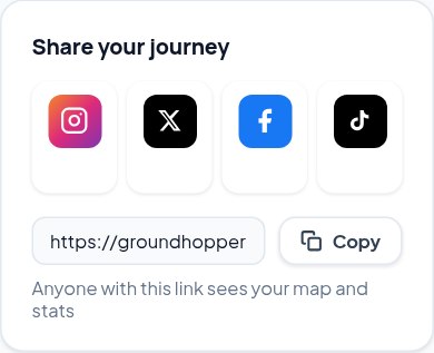 Share your journey — Instagram, X, Facebook, TikTok + link